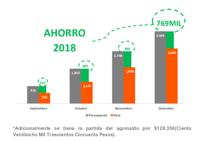 Screen Shot 2019-04-17 at 18.11.05.png