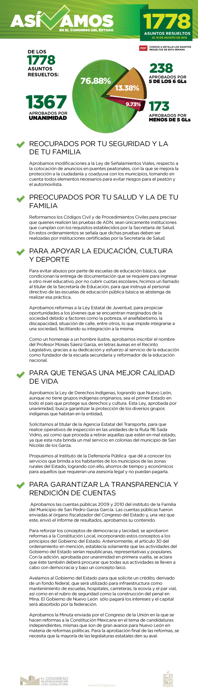 asivamosint.jpg