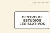 centro de estudios legislativos