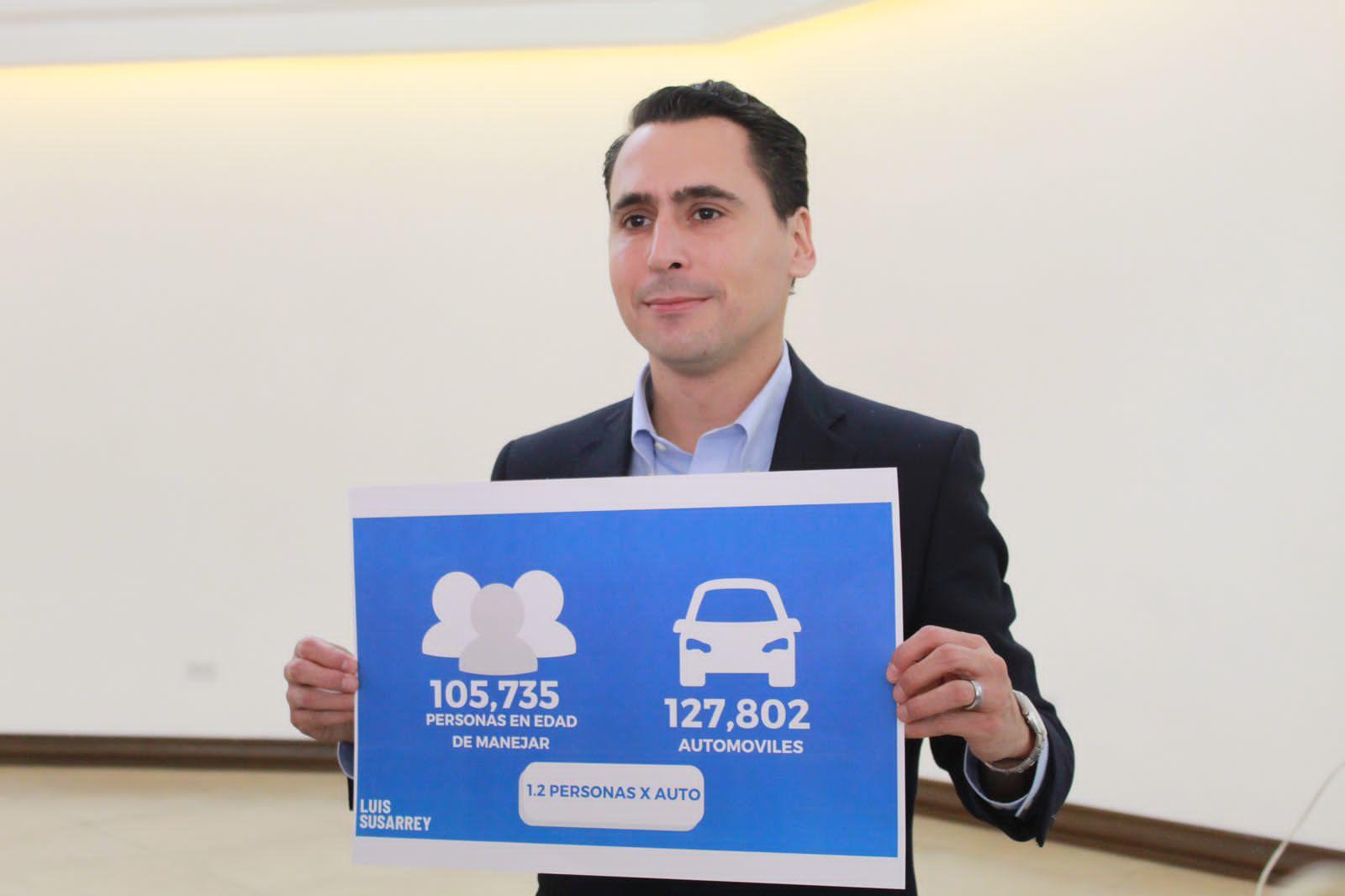 PLANTEA LUIS SUSARREY OBLIGATORIEDAD DE CARPOOL EN SAN PEDRO