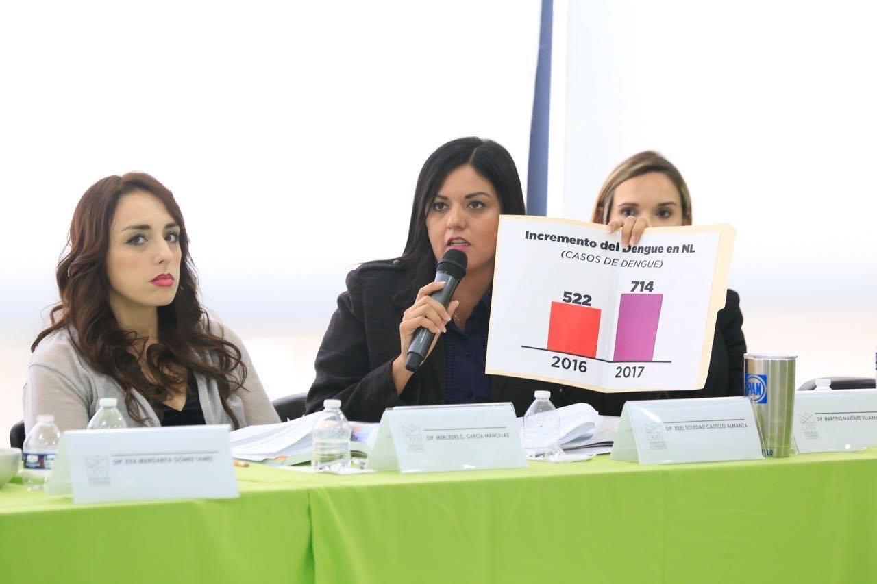 CRITICA PAN ALZA DE CASOS  DE DENGUE EN NUEVO LEÓN