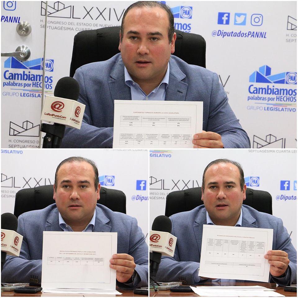 LEGISLATURA 74, LA MÁS PRODUCTIVA.