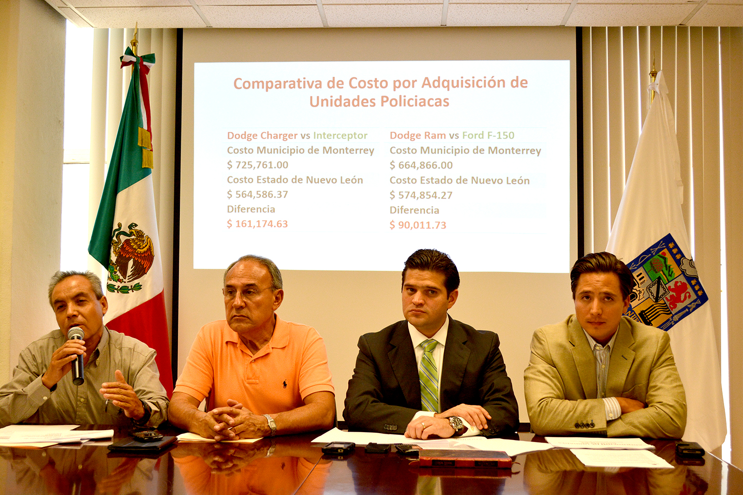 EVIDENCIAN DIPUTADOS DEL PRI SOBRECOSTO EN PATRULLAS REGIAS